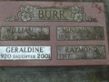 The Grave of Raymond Burr