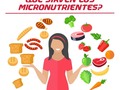 ¿SABES QUÉ SON Y PARA QUÉ SIRVEN LOS MICRONUTRIENTES? Un concepto básico de la nutrición es que los nutrientes se subdividen en macro y micronutrientes. Los macronutrientes se subdividen en carbohidratos, proteínas y grasas, y los micronutrientes en vitaminas y minerales. Algunos macronutrientes como los carbohidratos y las proteínas contienen a su vez micronutrientes. 🎉🎉🎉🎉👏 LOS MICRONUTRIENTES Para empezar los micronutrientes son esenciales para la vida y están compuestos por 13 vitaminas y 16 minerales. Se encuentran en baja concentración en algunos alimentos y los requerimos en mínimas cantidades. Casi ninguno es producido por el organismo y frente a los que sí, el cuerpo los necesita en cantidades insuficientes. Su principal fuente son las frutas, hortalizas y verduras.  la importancia de aumentar su consumo, principalmente por los innumerables beneficios que conlleva la ingesta diaria, debido a su alto contenido en:  Antioxidantes,útiles en la neutralización de sustancias nocivas como los radicales libres (encargados del envejecimiento prematuro). Vitaminasde las cuales mencionaremos la A, B1, B5, B6, B7, B12, C, D, niacina, riboflavina, etc. Mineralesentre los que se destacan azufre, calcio, cobre, cromo, fósforo, hierro, entre otros. Azúcares naturales: pues poseen alto contenido en fructosa, como azúcar no procesado contenido en estas.  OTRAS BENEFICIOS DE LOS MICRONUTRIENTES💪🎉 Además de esto, contienen numerosos componentes naturales con la capacidad de regular el funcionamiento de nuestras células; logran estimular el sistema inmunológico (o de defensa), ayudando en procesos de limpieza y desintoxicación. Son útiles en la preservación de la salud, evitando la aparición de enfermedades degenerativas (como cáncer y las que componen el síndrome metabólico). Igualmente, aminoran el riesgo de tener celulitis, sobrepeso y obesidad.  Miproteina tu mejor aliado 💯 . 👉 👉 INFO: 📲 301-345-7372 - 319-733-3726  #yosoymiproteina #fitnessbogota #miproteinabogota #entrenamiento #deportes #fitbogota #croasfit #vidasana #salud #tips #mundofit #miproteina #quedateencasa #miproteinatips